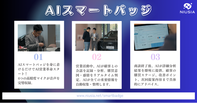 【衝撃のAI営業革命】日本企業の営業を根本から変える「AIスマートバッジ」販売開始