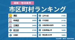【2025年最新】日本の「運輸・物流業界」市区町村別企業数ランキング｜Akala DB 企業調査レポート