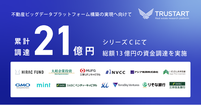 不動産テック「TRUSTART」、シリーズC資金調達で総額13億円を調達