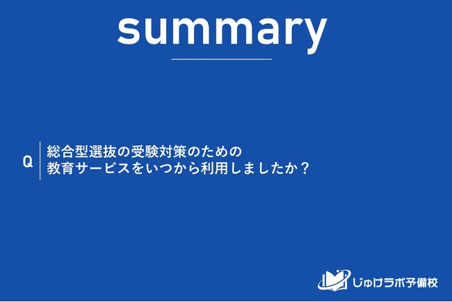 【参考データ】総合型選抜、活動実績の有無で塾利用の開始時期の二極化が鮮明に。
