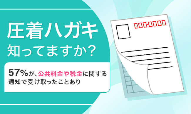 【圧着ハガキ知ってますか？】57％が、公共料金や税金に関する通知で受け取ったことあり