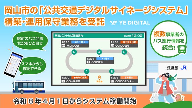 スマートバス停、岡山市の「公共交通デジタルサイネージシステム」構築・運用保守業務を受託