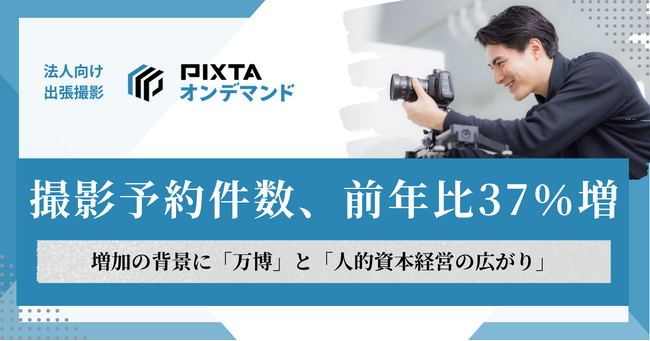 前年比37％増、撮影需要の増加背景に「万博」と「人的資本経営」