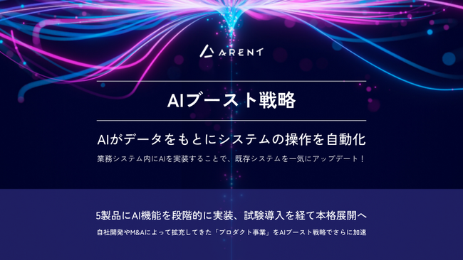 業務ソフトにAIを組み込む「AIブースト戦略」を発表