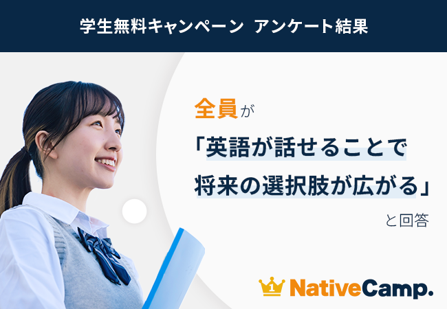 【英会話レッスン回数無制限】ネイティブキャンプ　学生無料キャンペーン利用者全員が「英語が話せることで将来の選択肢が広がる」と回答