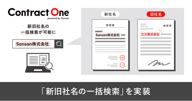 AI契約データベース「Contract One」が検索機能を強化。新旧社名の一括検索が可能に