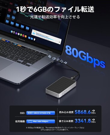 ORICOがThunderbolt5対応・80Gbps接続の外付けSSDケース「X50」を2.4万円に割引開始