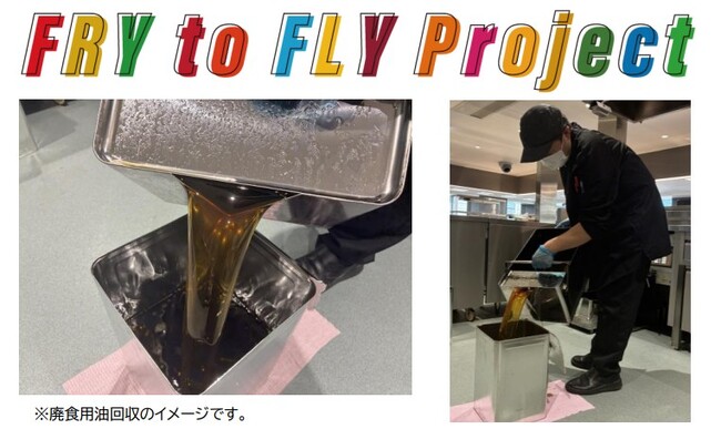 “廃食用油”を持続可能な航空燃料に活用！LEOCが「Fry to Fly Project」に参画