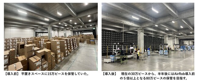 ユナイテッドアローズがセンコーの既設倉庫で「AirRob」運用を開始