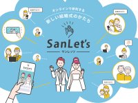 オンライン参列システムSanLet's(サンレッツ)　結婚式のオンライン配信累計1万組を突破！