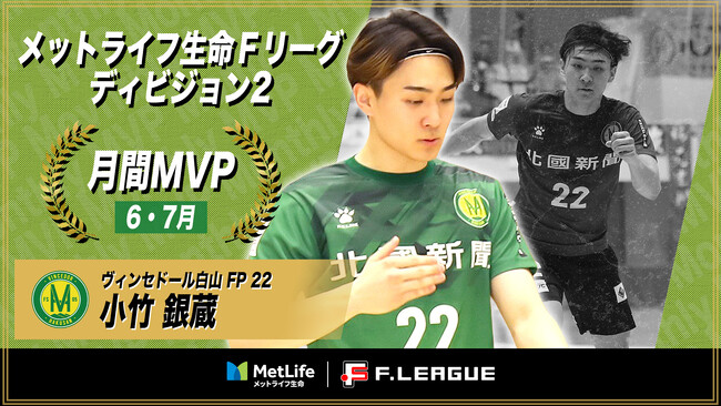 小竹銀蔵（ヴィンセドール白山）が6・7月の月間MVPに！ 第1節～第7節｜2025年6月14日～2025年7月27日【メットライフ生命Ｆリーグ2025-26 ディビジョン2】