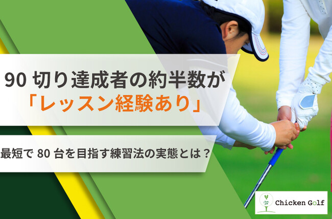 90切り達成者の約半数が「レッスン経験あり」!最短で80台を目指す練習法の実態を調査
