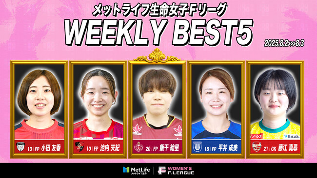 飯干絵里（SWHレディース西宮）が週間MVPに！第6節｜2025年8月2日～8月3日 週間ベスト5【メットライフ生命女子Ｆリーグ2025-26】