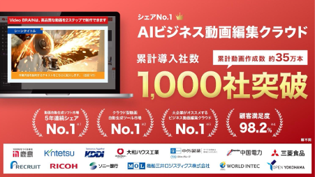 AIビジネス動画編集クラウド「Video BRAIN」 累計導入社数1,000社・累計動画作成本数35万本を突破