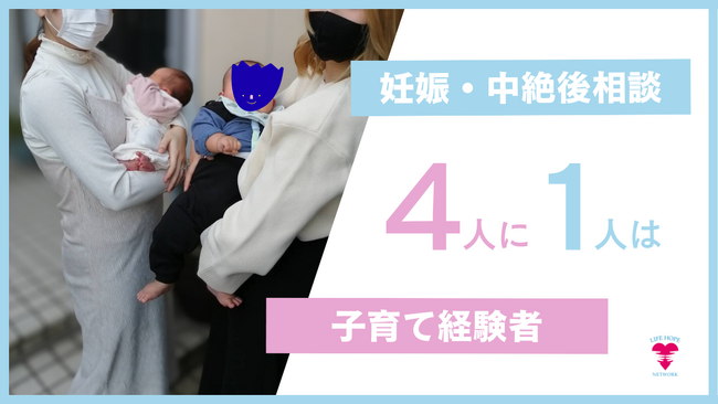 妊娠・中絶後相談者の4人に1人は子育て経験者。相談データから見える女性の生きづらさ。