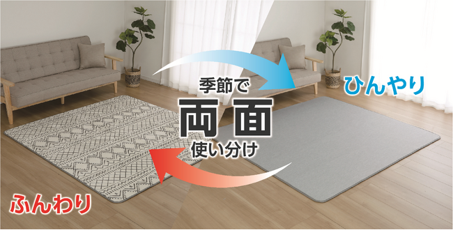 これ1枚で2枚分！季節に合わせて使い分けが出来る「リバーシブルラグ　エブリ」、「リバーシブル長座布団　エブリ」