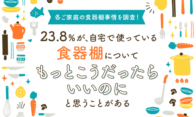 【各ご家庭の食器棚事情を調査！】23.8％が、自宅で使っている食器棚について「もっとこうだったらいいのに」と思うことがある