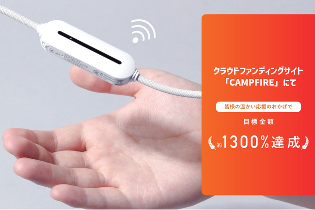 もはや紐のWi-Fi（44g）「サクッとWi-Fi light」は目標1,290％達成！