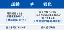 イラスト1 イラスト1