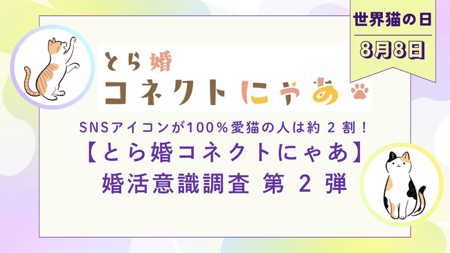 SNSアイコンが100%愛猫の人は約2割!【とら婚コネクトにゃあ】婚活意識調査 第2弾