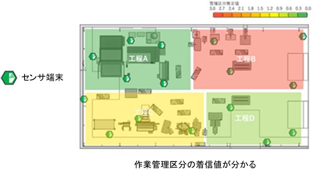 働く空間の状態を“見える化”するアメニティメータに環境の安全性レベル推定機能を追加
