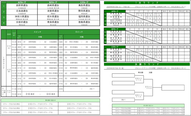 【第41回全国選抜フットサル大会】組合せ決定および試合スケジュール公開のお知らせ