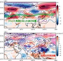 図1 イベント期間中の大気の状況 図1 イベント期間中の大気の状況