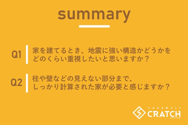 あなたのマイホーム計画、最優先事項は？福岡の家選び、新常識は「耐震」と「構造計算」！
