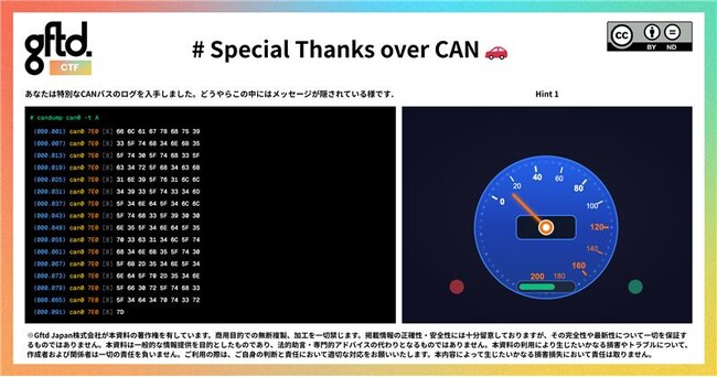 Gftd Japan株式会社、米ラスベガス開催「DEF CON 33」にて世界第2位にランクイン、Car Hacking Village CTFにおける1名チームとして