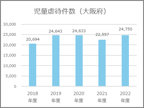 【いのち会議】～いのち宣言をつなぐ「100のアクション」～　第16回「自分自身と社会の未来に展望が持てる教育活動」