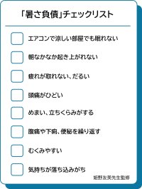 猛暑の夏、約8割の人が「水分補給」を意識しているが・・・水分補給だけでは不十分、“暑さ負債対策”のカギは「たんぱく質」　“リセッ豆乳レシピ”で手軽に植物性たんぱく質を補給！