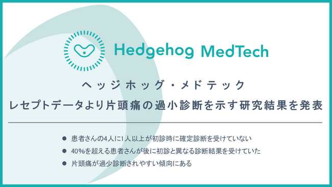 ヘッジホッグ・メドテック、レセプトデータより片頭痛の過小診断を示す研究結果を発表