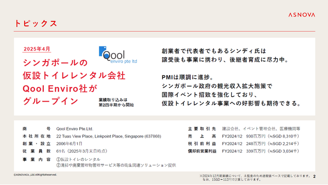 【株式会社ASNOVA】2026年3月期 第1四半期 決算発表（証券コード：9223）