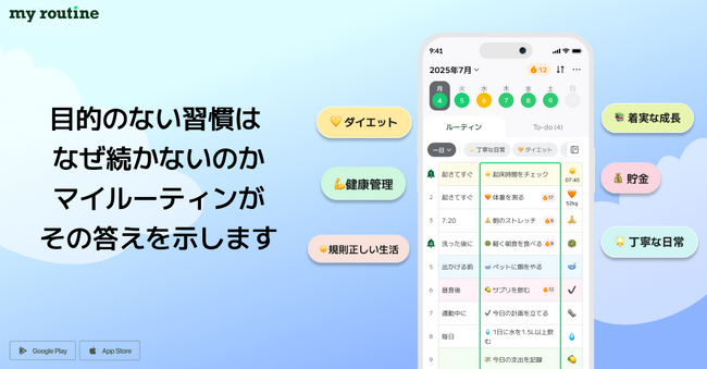 なんとなく続けていた習慣に、目的を。- マイルーティンの「目標タグ」新機能