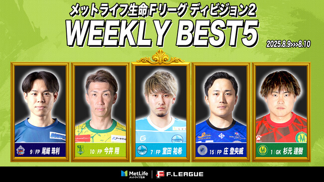 室田祐希（エスポラーダ北海道）が週間MVPに！第9節｜2025年8月9日～8月10日 週間ベスト5【メットライフ生命Ｆリーグ2025-26 ディビジョン2】