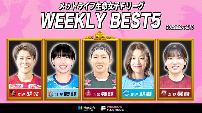 中田凪咲（SWHレディース西宮）が週間MVPに！第7節｜2025年8月9日～8月10日 週間ベスト5【メットライフ生命女子Ｆリーグ2025-26】