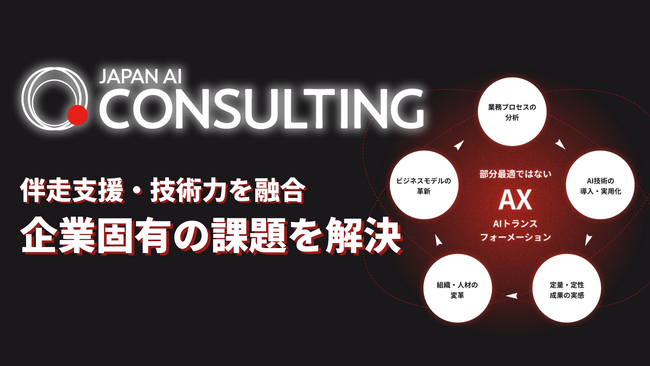 技術力と伴走支援を融合した「JAPAN AI CONSULTING」をリリース