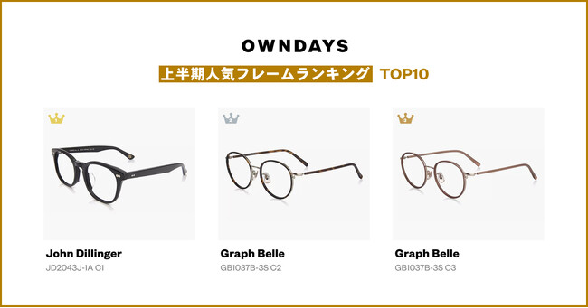 【OWNDAYS | オンデーズ】2025年上半期人気メガネTOP10を発表！キーワードは「クラシック回帰」「脱もったり感」「アースカラー」。OWNDAYSの人気フレームを一挙公開！