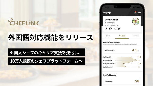 シェフリンク、外国語対応機能をリリースし外国人シェフのキャリア支援を強化