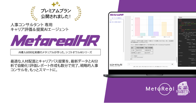 AIが人事評価を変革！人材評価・キャリアパス提案レポート作成AIエージェント「Metareal HRコンサルティング(Metareal HR)」プレミアムプラン8/15提供開始