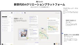 マルチスレッド・キャンバス
