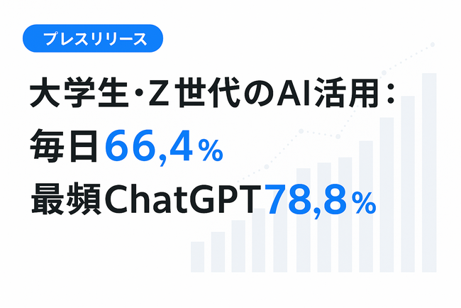 【調査】大学生・Z世代のAI“毎日利用”66.4％　最頻はChatGPT（78.8％）