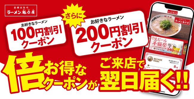 【20周年記念！】いつもの”倍”お得な「ラーメン200円割引クーポン」を配布！