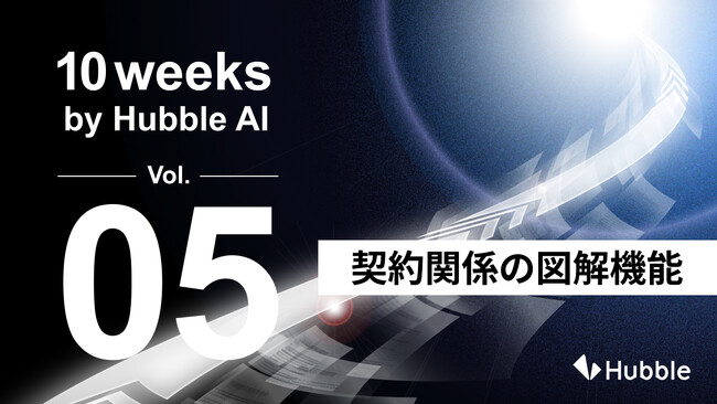 「10 Weeks by Hubble AI」第5弾：契約内容の全体像を瞬時に把握―「契約関係の図解機能」を正式リリース