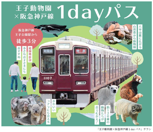 王子動物園の入園券と阪急神戸線の乗車券がセットになった 「王子動物園×阪急神戸線1dayパス」を発売します！