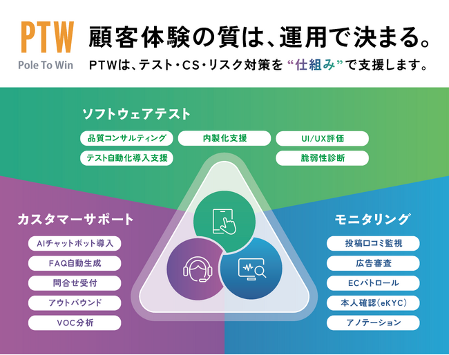 ポールトゥウィン「第1回 IT・情シスDXPO東京’25【夏】」に出展　QAで品質を確保し開発から運用まで包括的に支援