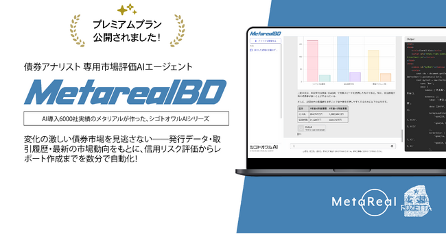 債券分析が数分で完結！債券市場評価レポート作成AIエージェント「Metareal ボンド(Metareal BD)」プレミアムプラン8/18提供開始