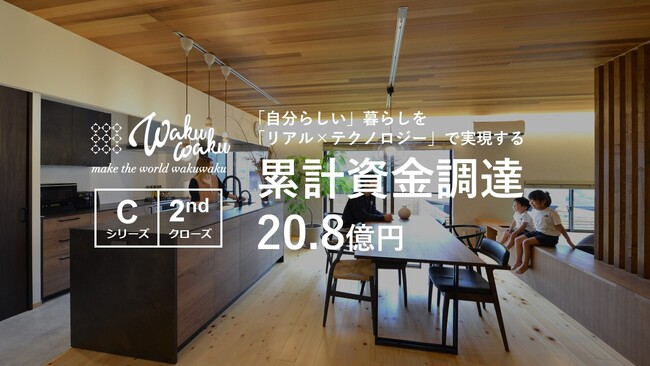 株式会社WAKUWAKU、シリーズCセカンドクローズ 累計調達額は20.87億円に