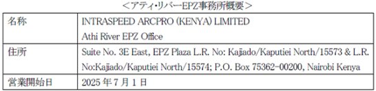 ～法改正による規制強化への対応～2025年7月アティ・リバーEPZ事務所開設