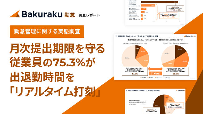 【勤怠管理に関する実態調査】月次勤怠提出を守る従業員の勤怠管理、75.3%が自身の出退勤時間を都度「リアルタイム打刻」